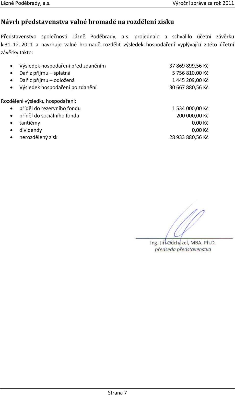 756 810,00 Kč Daň z příjmu odložená 1 445 209,00 Kč Výsledek hospodaření po zdanění 30 667 880,56 Kč Rozdělení výsledku hospodaření: příděl do rezervního fondu 1 534 000,00 Kč