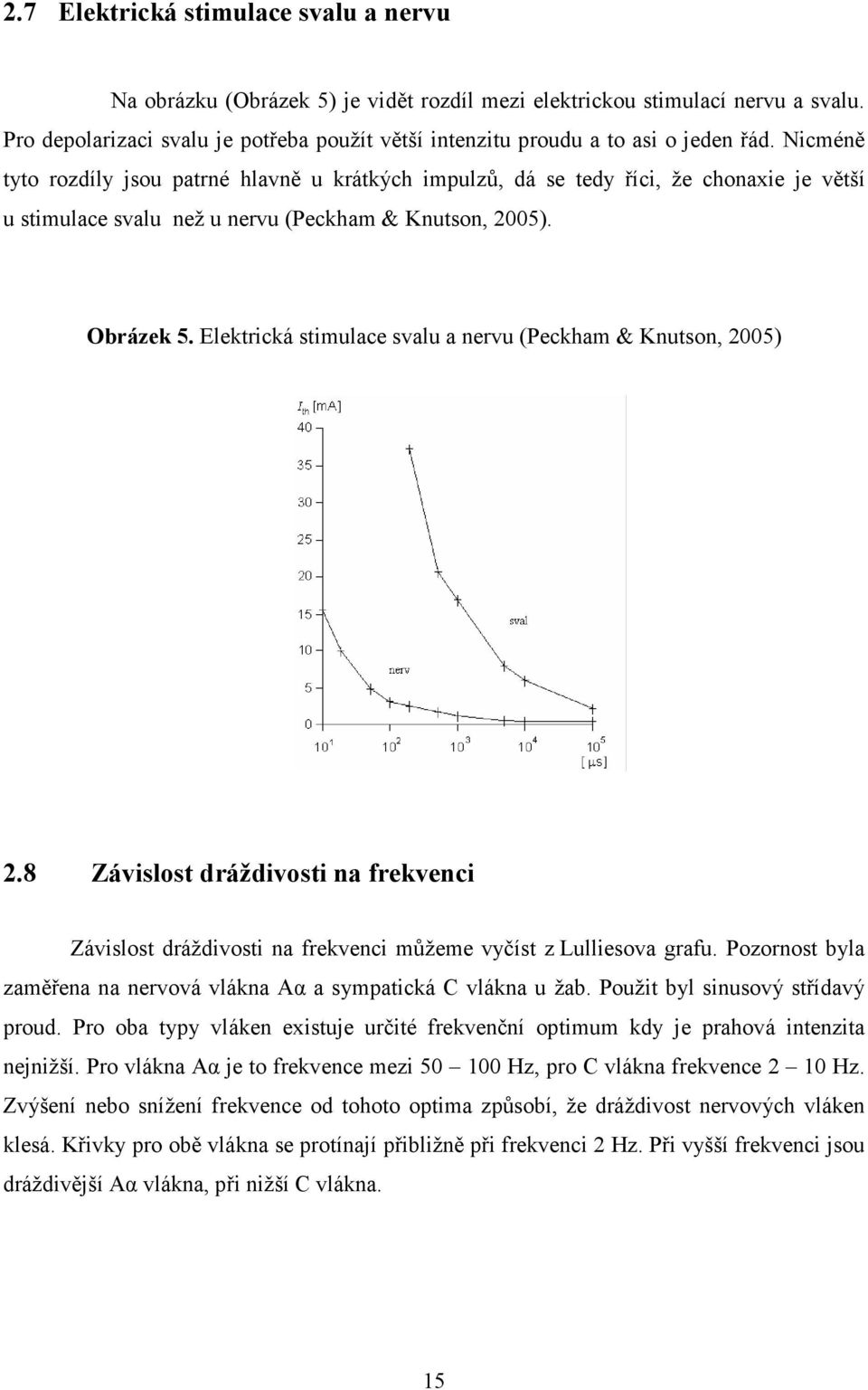 Nicméně tyto rozdíly jsou patrné hlavně u krátkých impulzů, dá se tedy říci, že chonaxie je větší u stimulace svalu než u nervu (Peckham & Knutson, 2005). Obrázek 5.