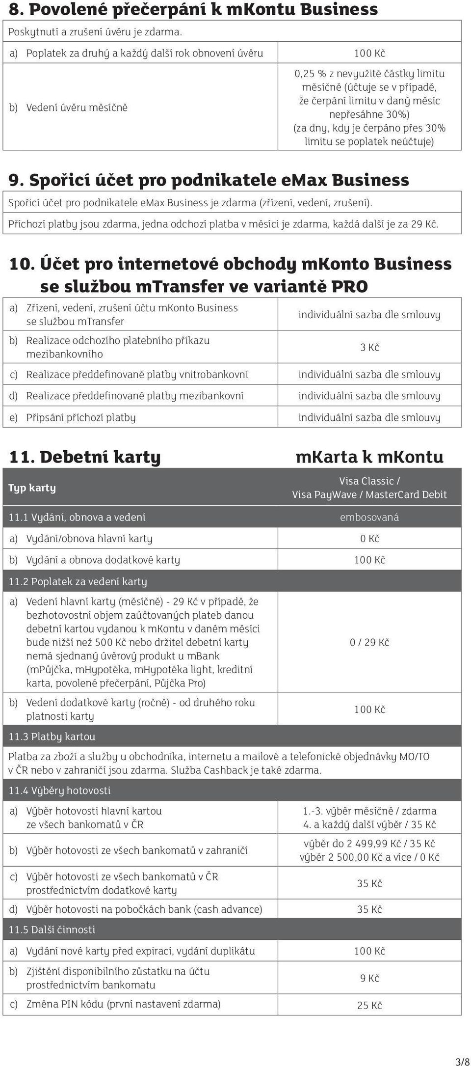 dny, kdy je čerpáno přes 30% limitu se poplatek neúčtuje) 9. Spořicí účet pro podnikatele emax Business Spořicí účet pro podnikatele emax Business je zdarma (zřízení, vedení, zrušení).