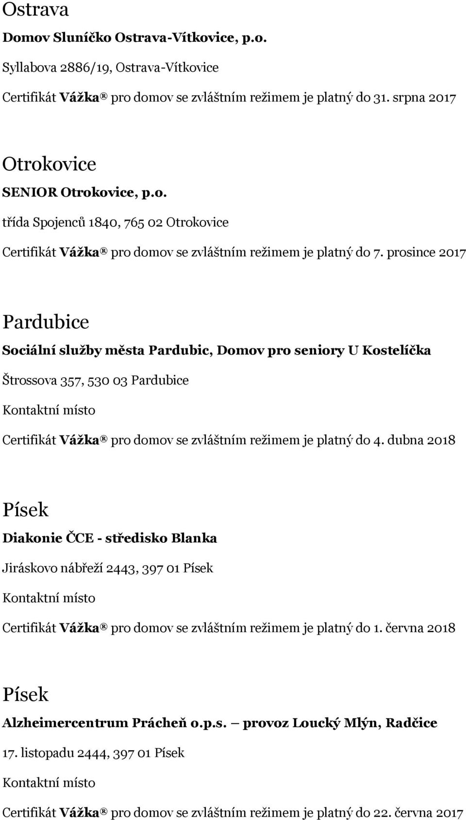 dubna 2018 Písek Diakonie ČCE - středisko Blanka Jiráskovo nábřeží 2443, 397 01 Písek Certifikát Vážka pro domov se zvláštním režimem je platný do 1. června 2018 Písek Alzheimercentrum Prácheň o.p.s. provoz Loucký Mlýn, Radčice 17.