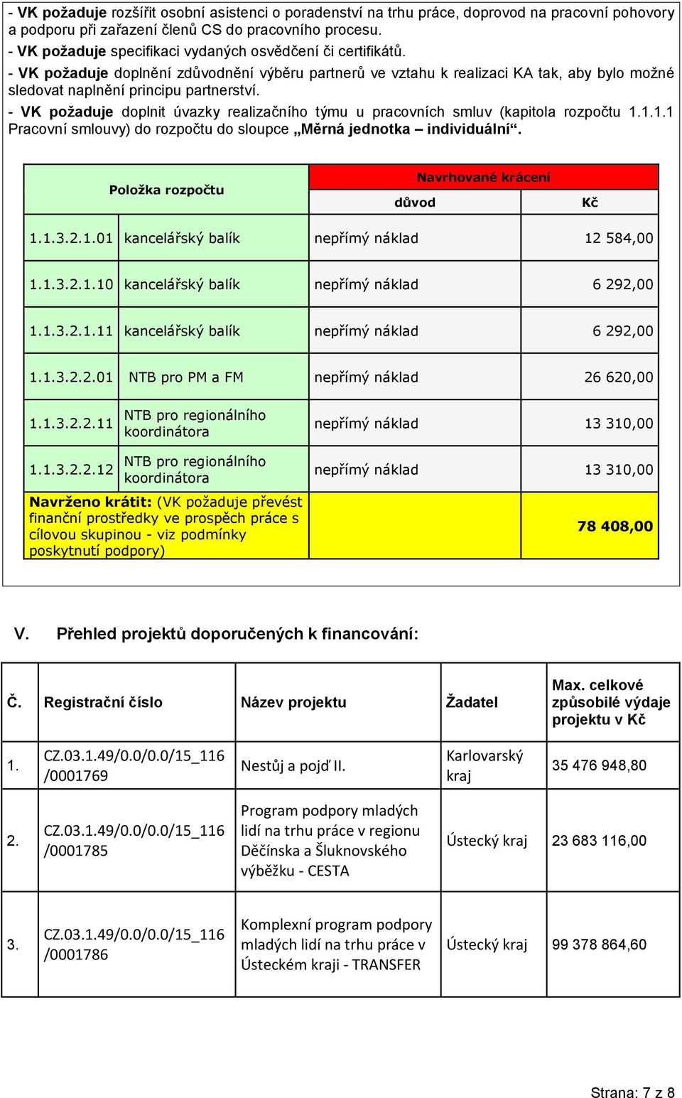 - VK požaduje doplnit úvazky realizačního týmu u pracovních smluv (kapitola rozpočtu 1.1.1.1 Pracovní smlouvy) do rozpočtu do sloupce Měrná jednotka individuální.