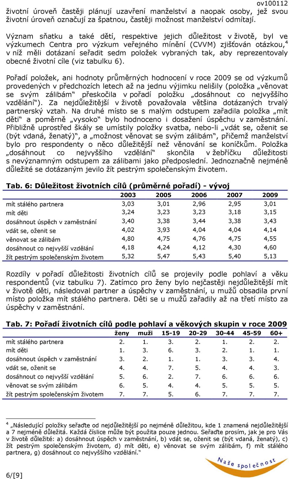 tak, aby reprezentovaly obecné životní cíle (viz tabulku 6).