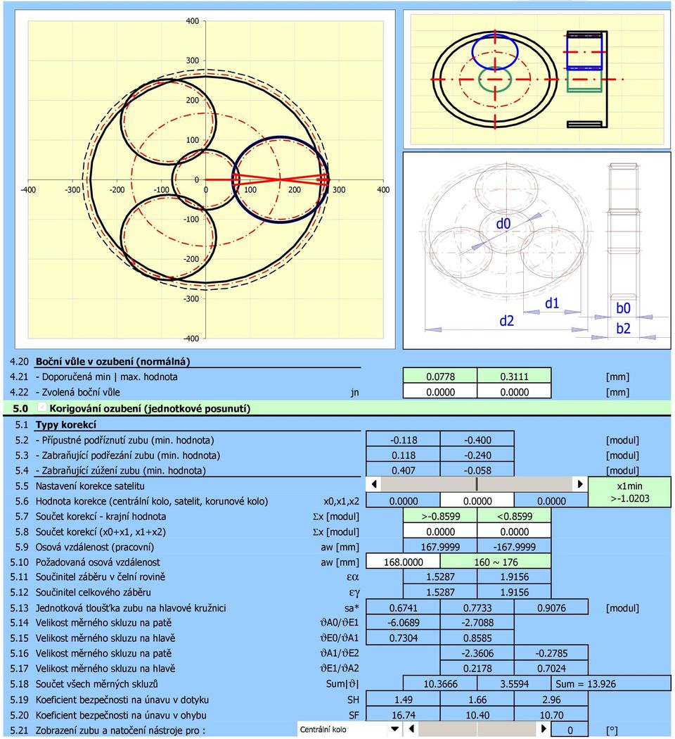 4 - Zabraňující zúžení zubu (min. hodnota) 0.407-0.058 5.5 Nastavení korekce satelitu 5.6 Hodnota korekce (centrální kolo, satelit, korunové kolo) x0,x1,x2 5.7 Součet korekcí - krajní hodnota Σx 5.