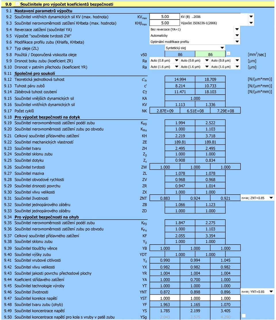 7 Typ oleje (ZL) 9.8 Použitá / Doporučená viskozita oleje v50 86 86 [mm 2 /sec] 9.9 Drsnost boku zubu (koeficient ZR) Ra 9.10 Drsnost v patním přechodu (koeficient YR) Ra 9.11 Společné pro soukolí 9.