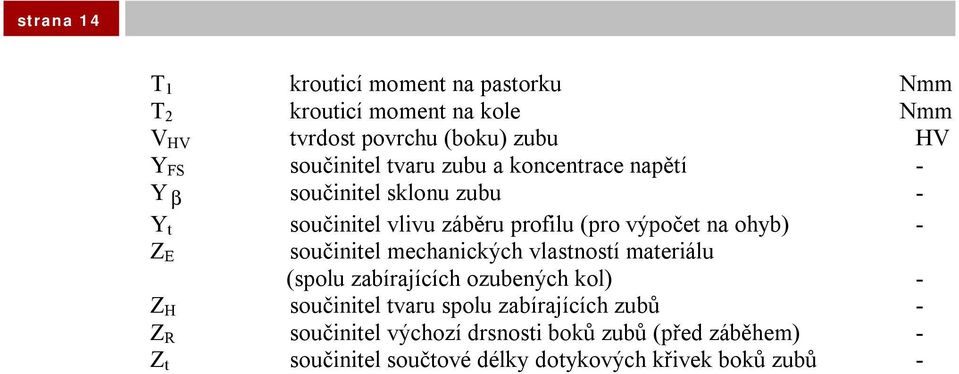 ohyb) - Z E součinitel mechanických vlastností materiálu (spolu zabírajících ozubených kol) - Z H součinitel tvaru spolu