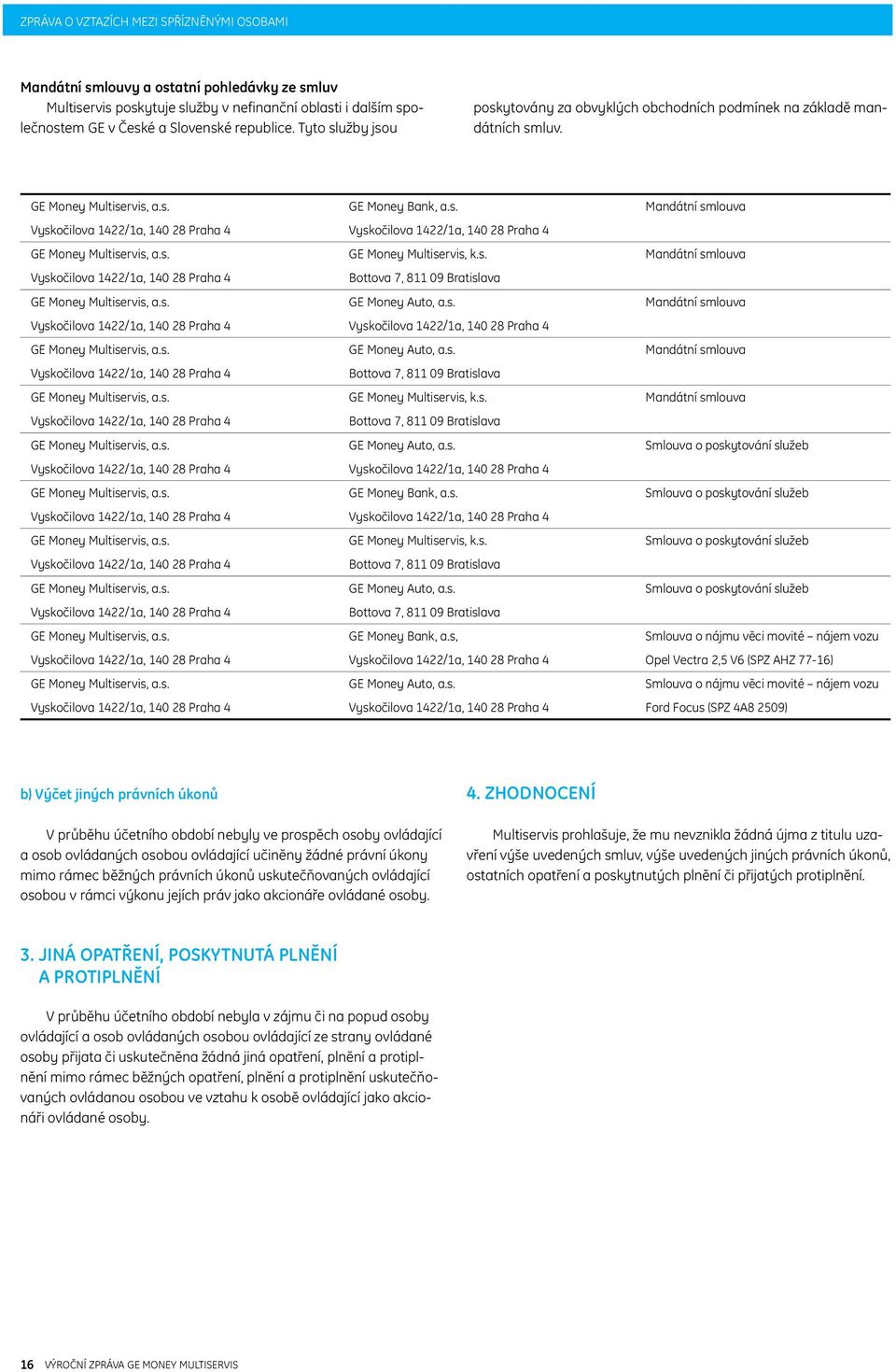 s. GE Money Multiservis, k.s. Mandátní smlouva Vyskočilova 1422/1a, 140 28 Praha 4 Bottova 7, 811 09 Bratislava GE Money Multiservis, a.s. GE Money Auto, a.s. Mandátní smlouva Vyskočilova 1422/1a, 140 28 Praha 4 Vyskočilova 1422/1a, 140 28 Praha 4 GE Money Multiservis, a.