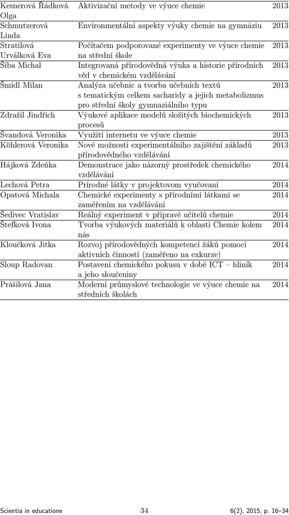 tematickým celkem sacharidy a jejich metabolizmus pro střední školy gymnaziálního typu Zdražil Jindřich Výukové aplikace modelů složitých biochemických 2013 procesů Švandová Veronika Využití