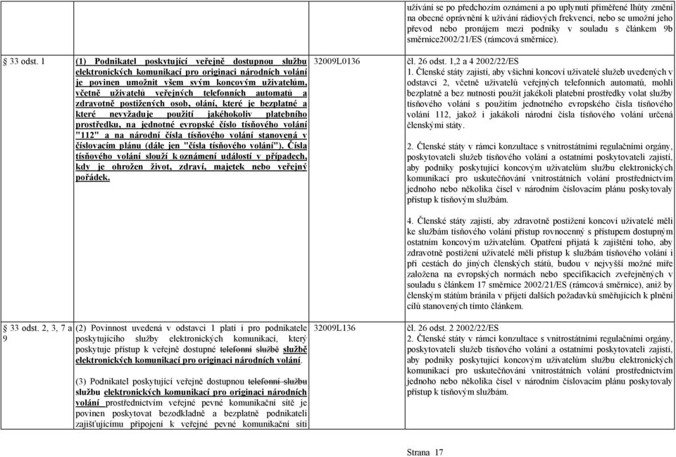 automatů a zdravotně postižených osob, olání, které je bezplatné a které nevyžaduje použití jakéhokoliv platebního prostředku, na jednotné evropské číslo tísňového volání "112" a na národní čísla
