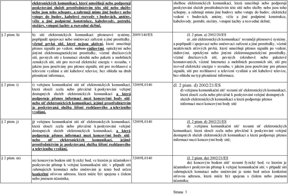 h) h) sítí elektronických komunikací přenosové systémy, 2009/140/ES popřípadě spojovací nebo směrovací zařízení a jiné prostředky, včetně prvků sítě, které nejsou aktivní, které umožňují přenos