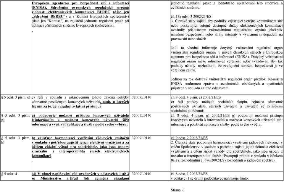jednotné regulační praxe a jednotného uplatňování této směrnice a zvláštních směrnic. čl. 13a odst. 3 2002/21/ES 3.