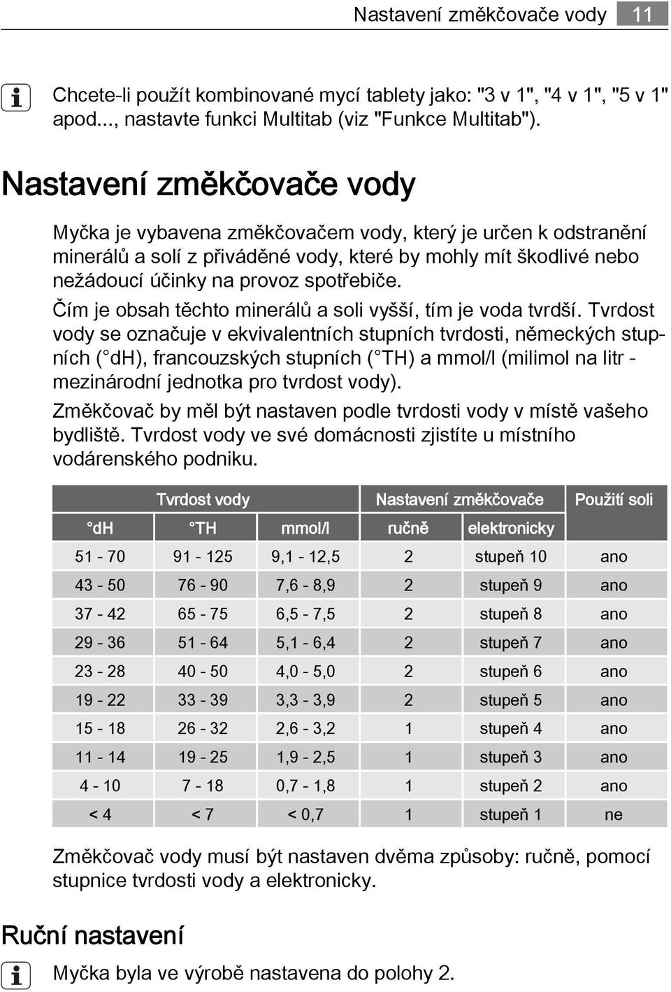 Čím je obsah těchto minerálů a soli vyšší, tím je voda tvrdší.