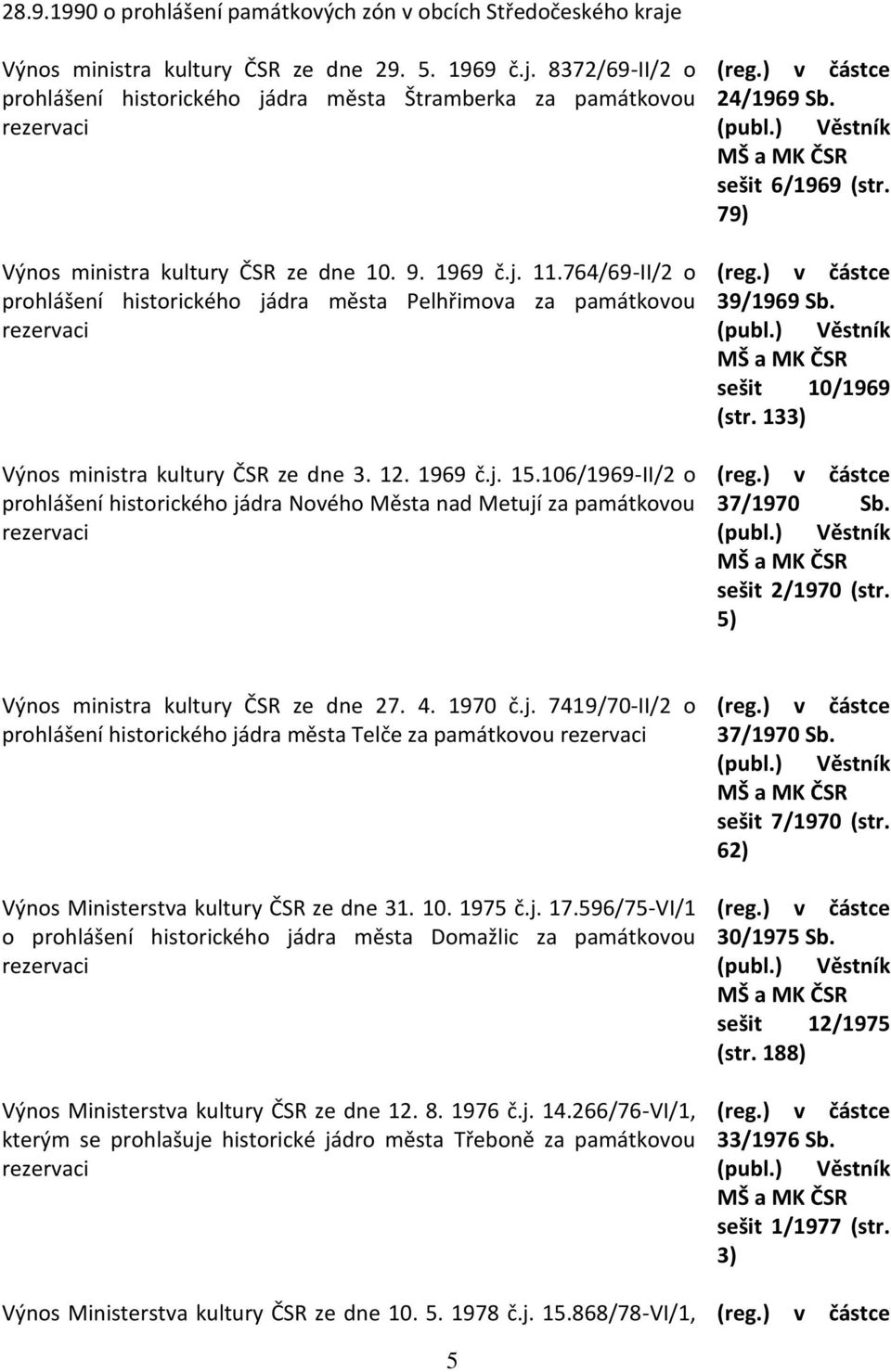 106/1969-II/2 o prohlášení historického jádra Nového Města nad Metují za památkovou 24/1969 Sb. sešit 6/1969 (str. 79) 39/1969 Sb. sešit 10/1969 (str. 133) 37/1970 Sb. sešit 2/1970 (str.