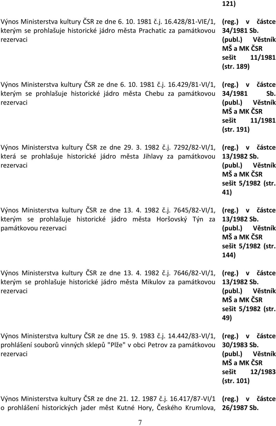 4. 1982 č.j. 7646/82-VI/1, kterým se prohlašuje historické jádro města Mikulov za památkovou Výnos Ministerstva kultury ČSR ze dne 15. 9. 1983 č.j. 14.