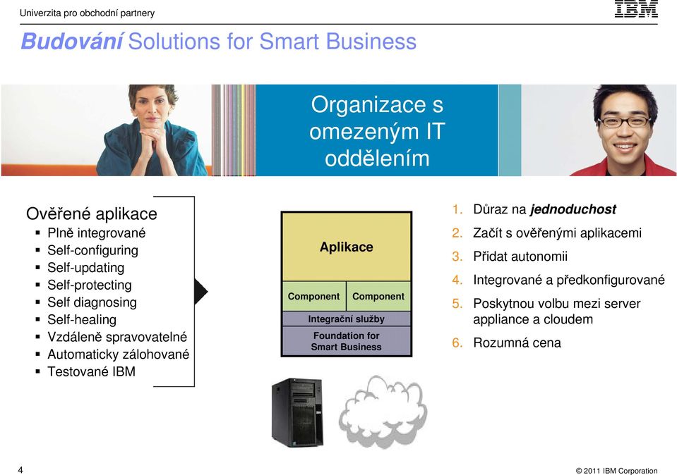 Component Aplikace Component Integrační služby Foundation for Smart Business 1. Důraz na jednoduchost 2.