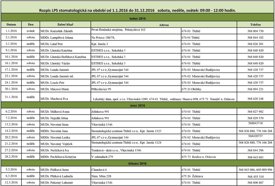 1.2016 sobota MUDr. Lhotská Kateřina ESTHES s.r.o., Sokolská 3 568 840 820 10.1.2016 neděle MUDr. Lhotská Hofírková Kateřina ESTHES s.r.o., Sokolská 3 568 840 820 16.1.2016 sobota MUDr. Lhotský Václav ESTHES s.