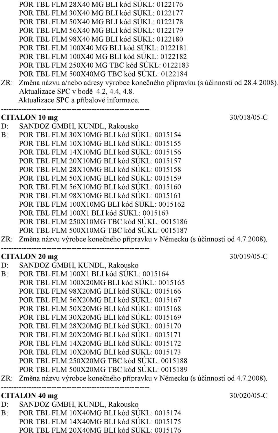 Změna názvu a/nebo adresy výrobce konečného přípravku (s účinností od 28.4.2008). Aktualizace SPC v bodě 4.2, 4.4, 4.8. Aktualizace SPC a příbalové informace.