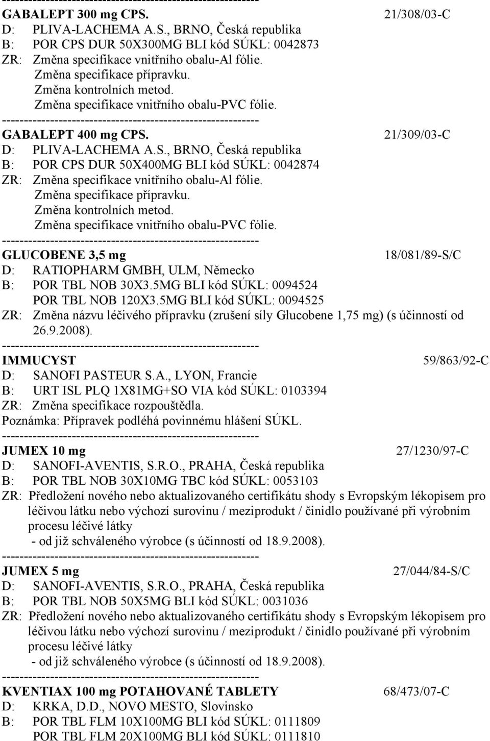 21/309/03-C D: PLIVA-LACHEMA A.S., BRNO, Česká republika B: POR CPS DUR 50X400MG BLI kód SÚKL: 0042874 ZR: Změna specifikace vnitřního obalu-al fólie. Změna specifikace přípravku.