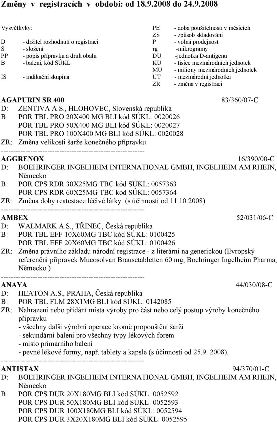 2008 Vysvětlivky: PE - doba použitelnosti v měsících ZS - způsob skladování D - držitel rozhodnutí o registraci P - volná prodejnost S - složení rg -mikrogramy PP - popis přípravku a druh obalu DU