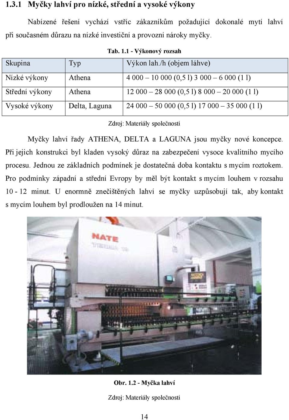 /h (objem láhve) Nízké výkony Athena 4 000 10 000 (0,5 l) 3 000 6 000 (1 l) Střední výkony Athena 12 000 28 000 (0,5 l) 8 000 20 000 (1 l) Vysoké výkony Delta, Laguna 24 000 50 000 (0,5 l) 17 000 35