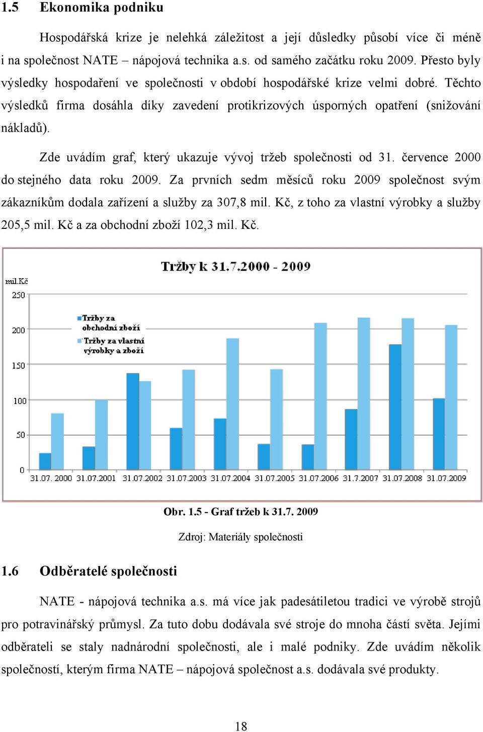 Zde uvádím graf, který ukazuje vývoj tržeb společnosti od 31. července 2000 do stejného data roku 2009.