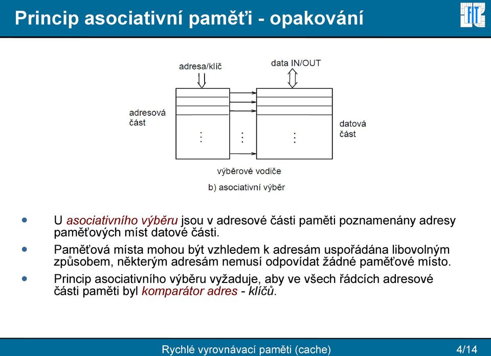 Paměťová místa mohou být vzhledem k adresám uspořádána libovolným způsobem, některým adresám nemusí