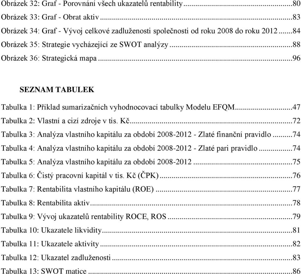 .. 47 Tabulka 2: Vlastní a cizí zdroje v tis. Kč... 72 Tabulka 3: Analýza vlastního kapitálu za období 2008-2012 - Zlaté finanční pravidlo.