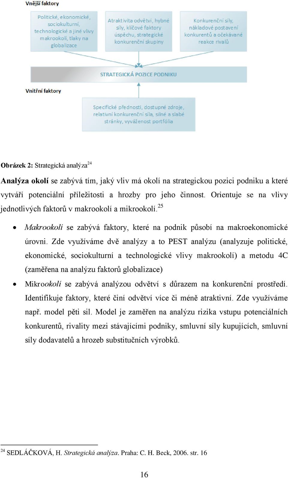 Zde využíváme dvě analýzy a to PEST analýzu (analyzuje politické, ekonomické, sociokulturní a technologické vlivy makrookolí) a metodu 4C (zaměřena na analýzu faktorů globalizace) Mikrookolí se