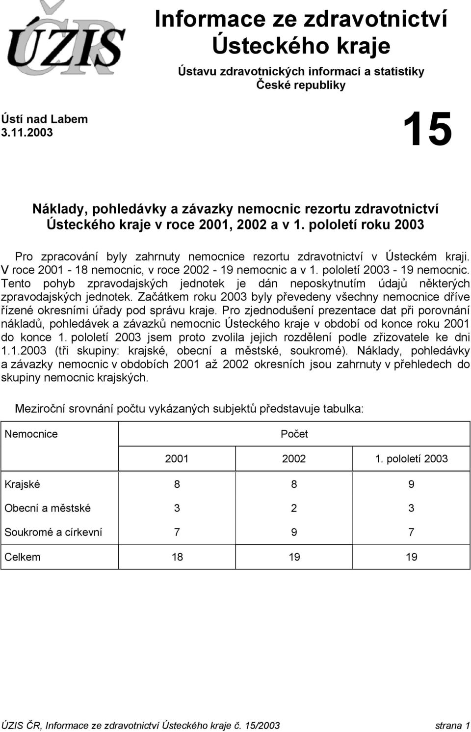 pololetí roku 2003 Pro zpracování byly zahrnuty nemocnice rezortu zdravotnictví v Ústeckém kraji. V roce 2001-18 nemocnic, v roce 2002-19 nemocnic a v 1. pololetí 2003-19 nemocnic.