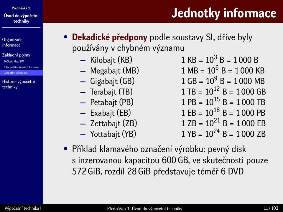1 000 TB Exabajt (EB) 1 EB = 10 18 B = 1 000 PB Zettabajt (ZB) 1 ZB = 10 21 B = 1 000 EB Yottabajt (YB) 1 YB = 10 24 B = 1 000 ZB Příklad klamavého označení