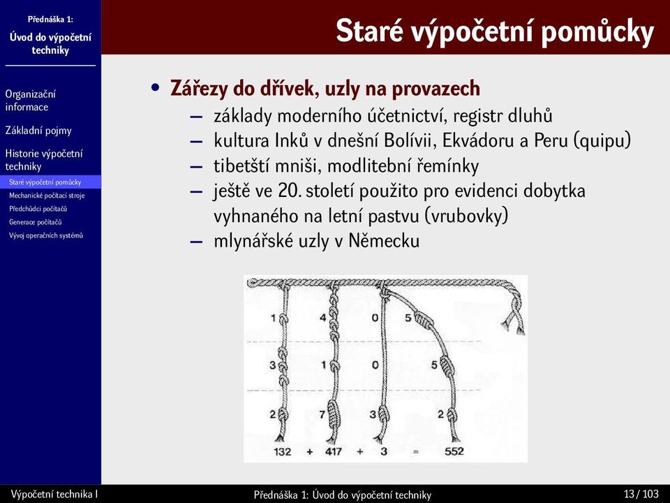 modlitební řemínky ještě ve 20.