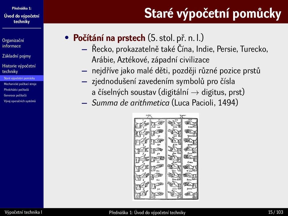 civilizace nejdříve jako malé děti, později různé pozice prstů zjednodušení zavedením
