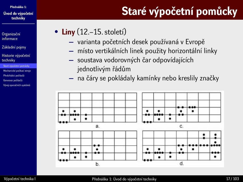 vertikálních linek použity horizontální linky soustava vodorovných
