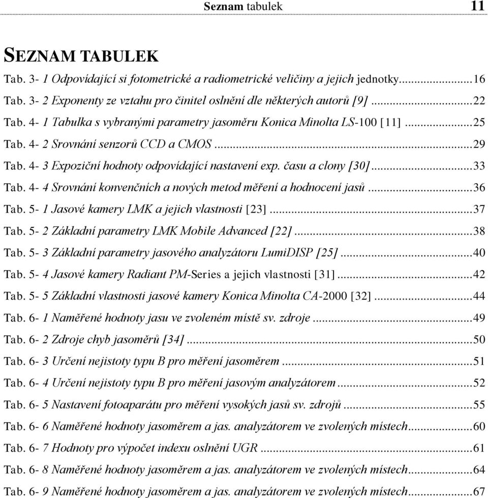 času a clony [30]... 33 Tab. 4-4 Srovnání konvenčních a nových metod měření a hodnocení jasů... 36 Tab. 5-1 Jasové kamery LMK a jejich vlastnosti [23]... 37 Tab.