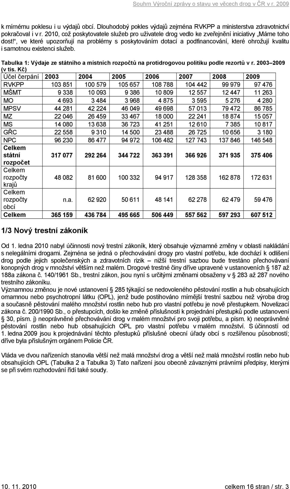 , ve které upozorňují na problémy s poskytováním dotací a podfinancování, které ohrožují kvalitu i samotnou existenci služeb.