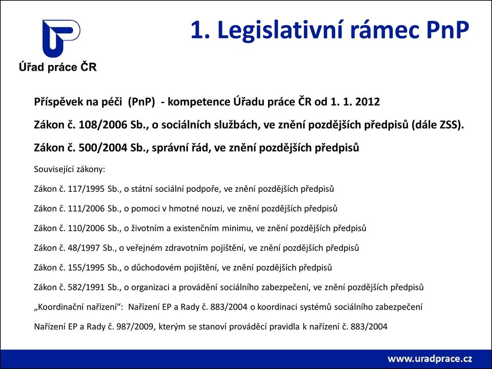 , o pomoci v hmotné nouzi, ve znění pozdějších předpisů Zákon č. 110/2006 Sb., o životním a existenčním minimu, ve znění pozdějších předpisů Zákon č. 48/1997 Sb.