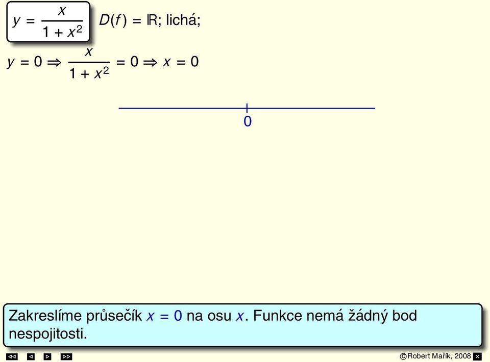 2 (1 2 ) 2 Zakreslíme průsečík = na = 1 osu.