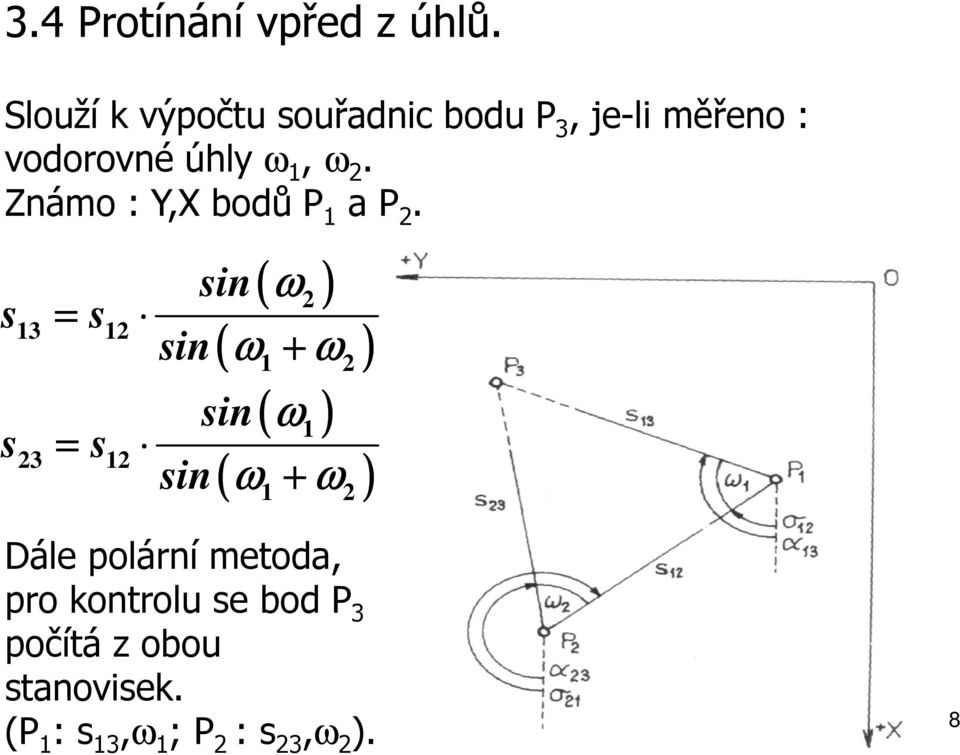 Známo : Y,X bodů P 1 a P 2.