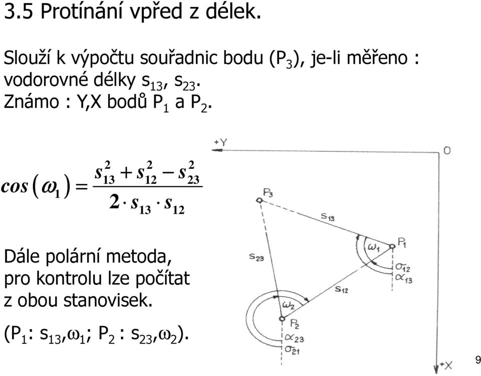 13, s 23. Známo : Y,X bodů P 1 a P 2.