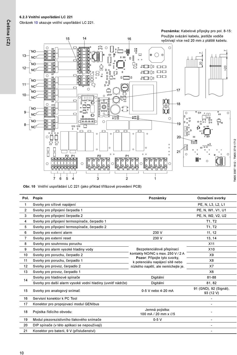 10 Vnitřní uspořádání LC 221 (jako příklad třífázové provedení PCB) Pol.