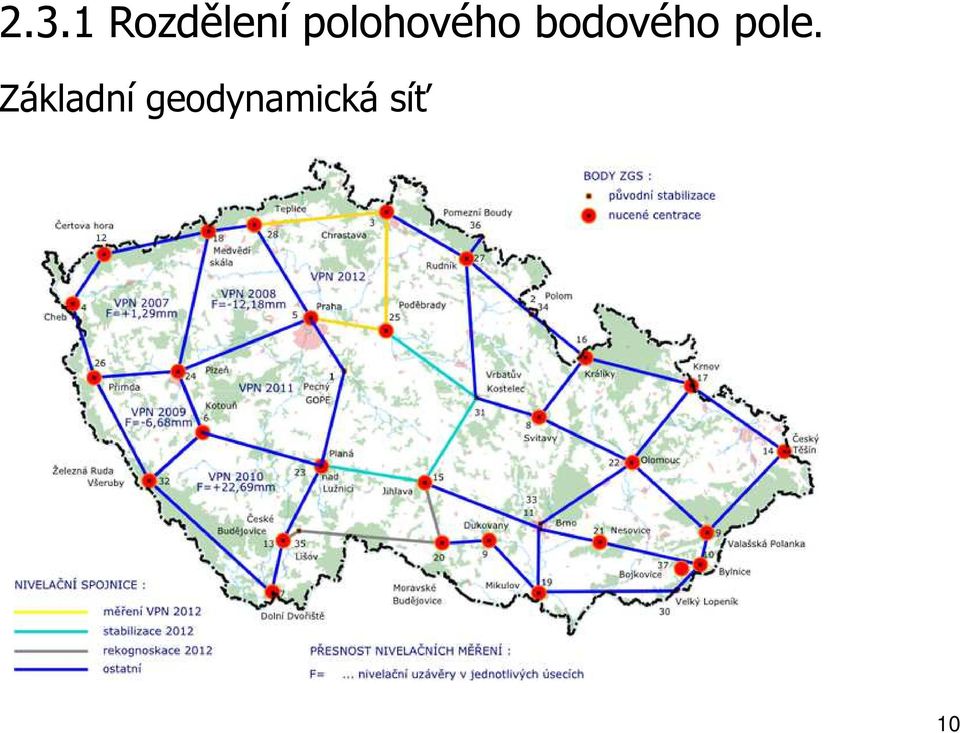 bodového pole.