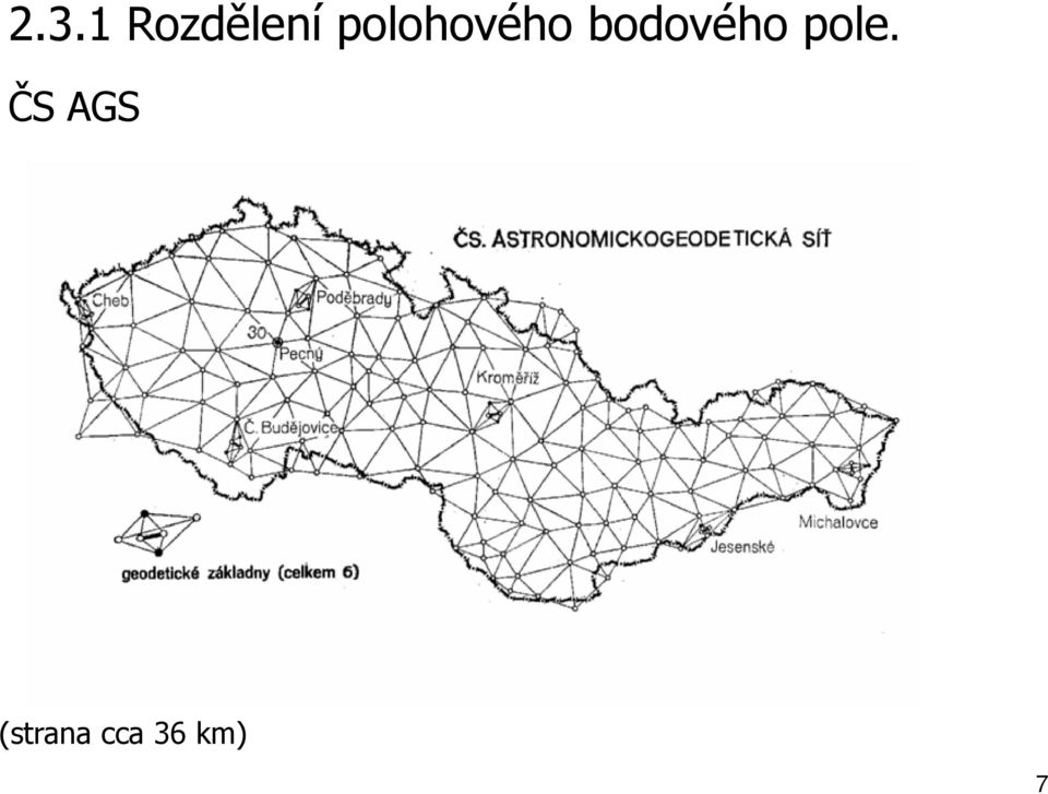 bodového pole.