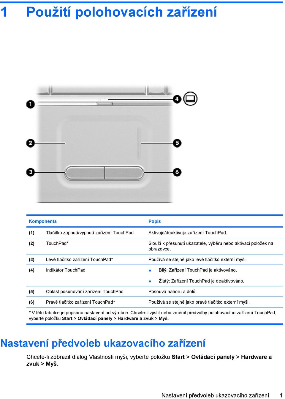 (4) Indikátor TouchPad Bílý: Zařízení TouchPad je aktivováno. Žlutý: Zařízení TouchPad je deaktivováno. (5) Oblast posunování zařízení TouchPad Posouvá nahoru a dolů.