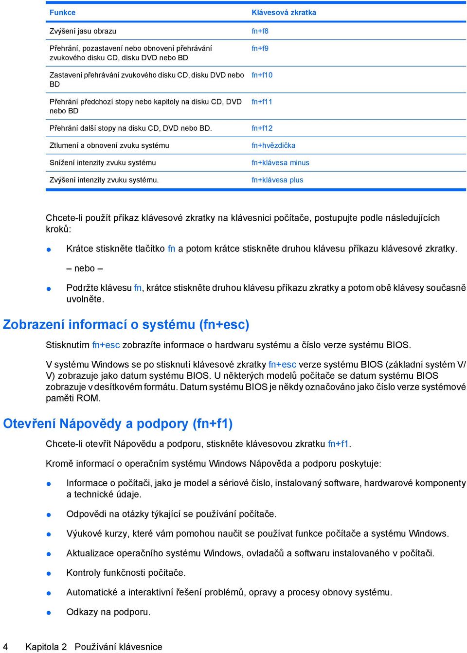 Klávesová zkratka fn+f8 fn+f9 fn+f10 fn+f11 fn+f12 fn+hvězdička fn+klávesa minus fn+klávesa plus Chcete-li použít příkaz klávesové zkratky na klávesnici počítače, postupujte podle následujících