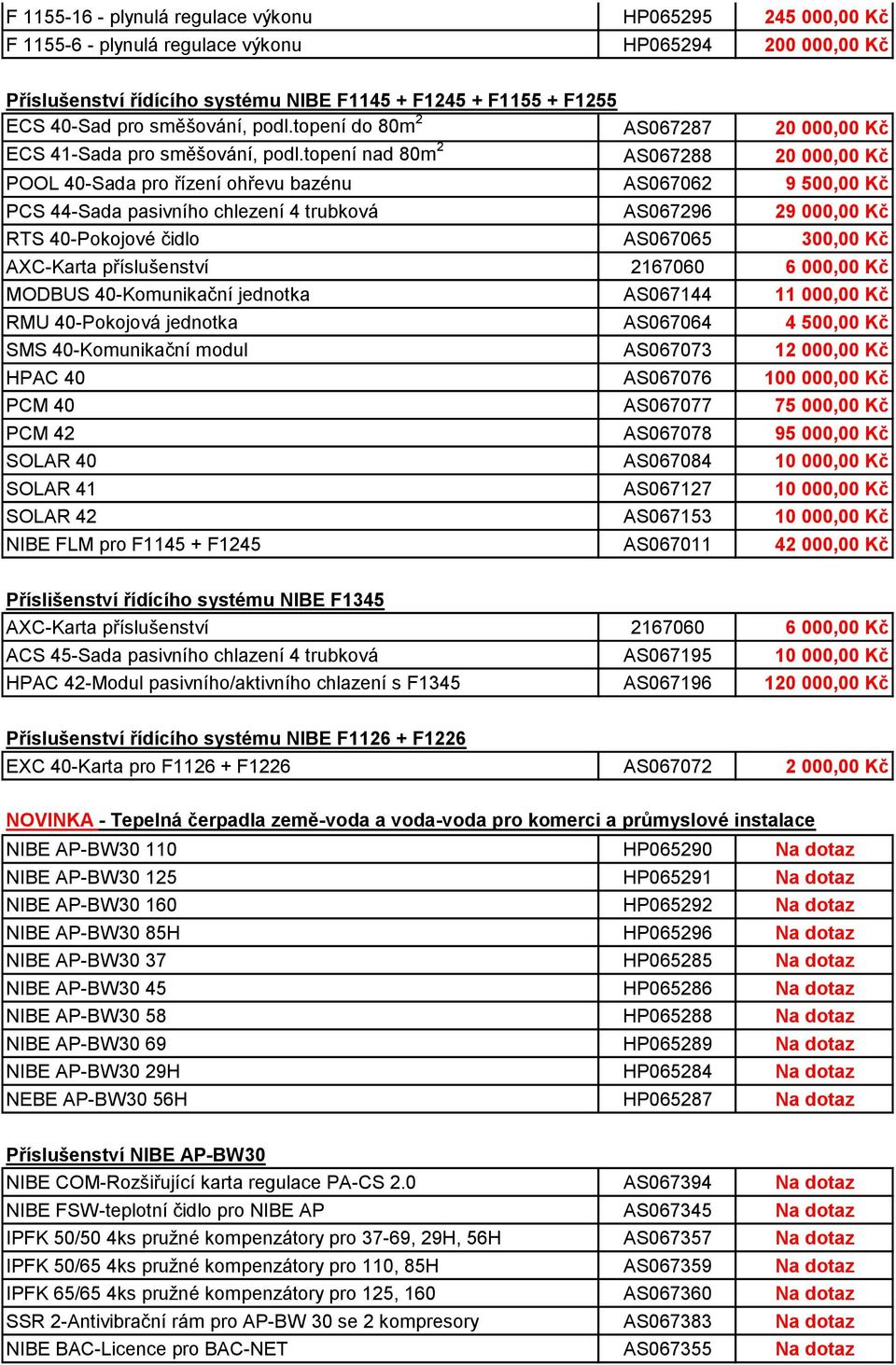 topení nad 80m 2 AS067288 20 000,00 Kč POOL 40-Sada pro řízení ohřevu bazénu AS067062 9 500,00 Kč PCS 44-Sada pasivního chlezení 4 trubková AS067296 29 000,00 Kč RTS 40-Pokojové čidlo AS067065 300,00