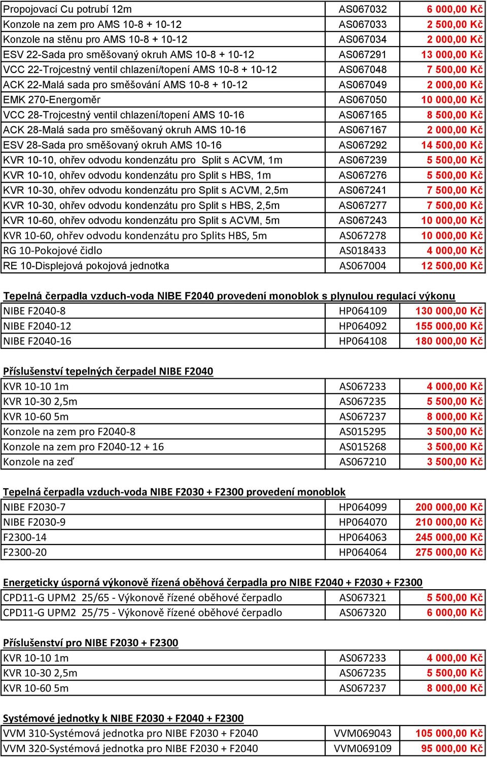 270-Energoměr AS067050 10 000,00 Kč VCC 28-Trojcestný ventil chlazení/topení AMS 10-16 AS067165 8 500,00 Kč ACK 28-Malá sada pro směšovaný okruh AMS 10-16 AS067167 2 000,00 Kč ESV 28-Sada pro