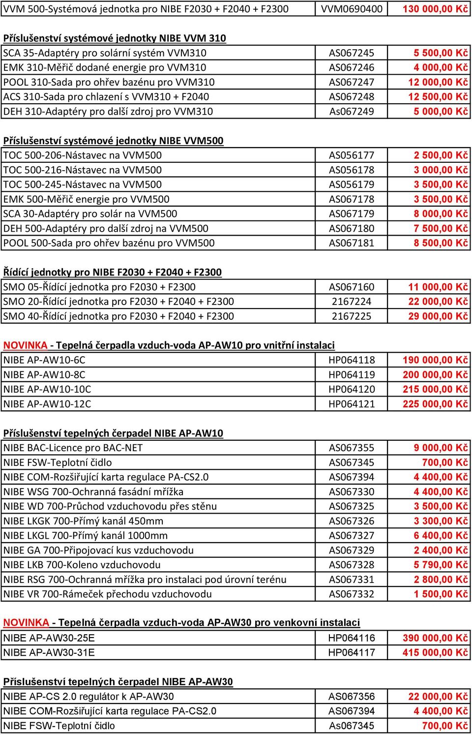 310-Adaptéry pro další zdroj pro VVM310 As067249 5 000,00 Kč Příslušenství systémové jednotky NIBE VVM500 TOC 500-206-Nástavec na VVM500 AS056177 2 500,00 Kč TOC 500-216-Nástavec na VVM500 AS056178 3