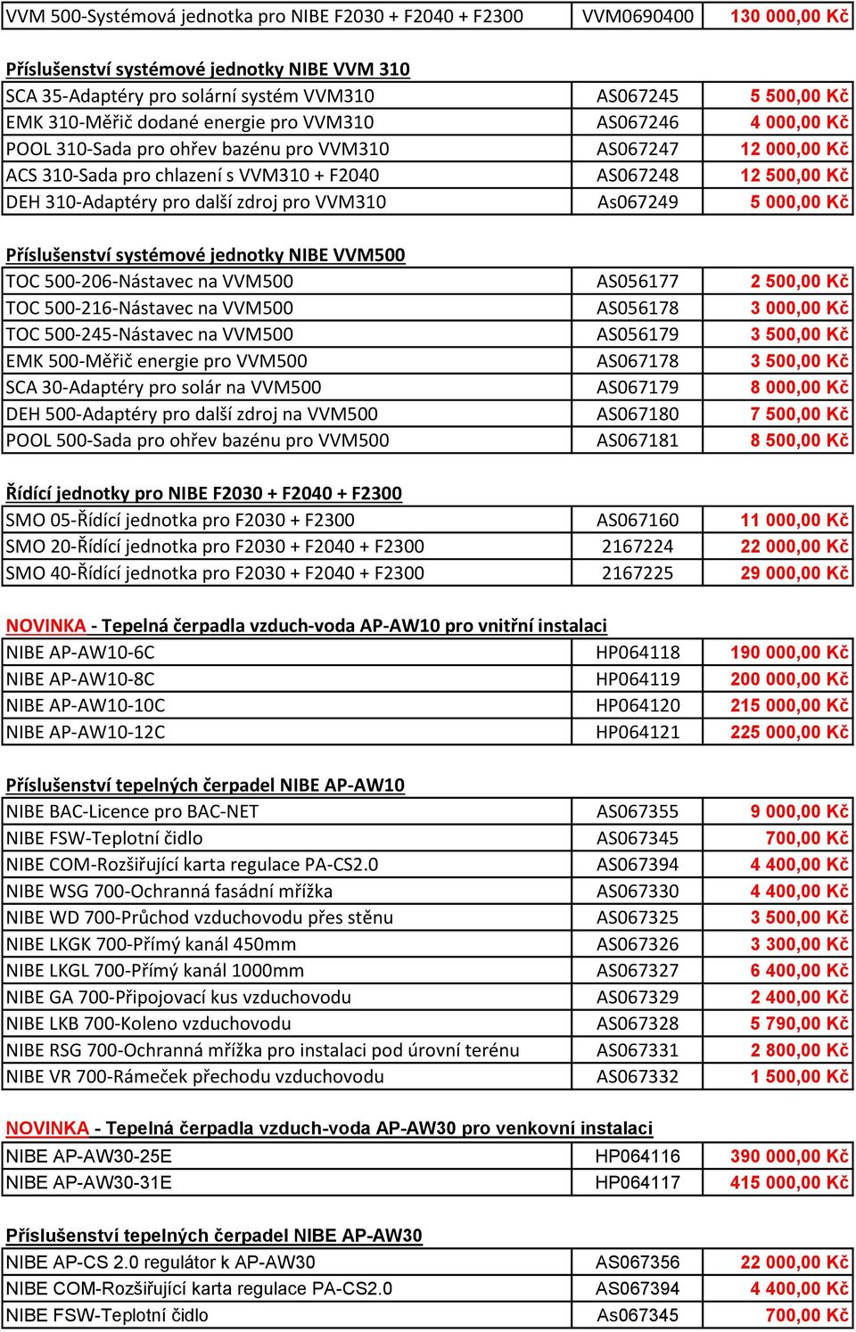 310-Adaptéry pro další zdroj pro VVM310 As067249 5 000,00 Kč Příslušenství systémové jednotky NIBE VVM500 TOC 500-206-Nástavec na VVM500 AS056177 2 500,00 Kč TOC 500-216-Nástavec na VVM500 AS056178 3