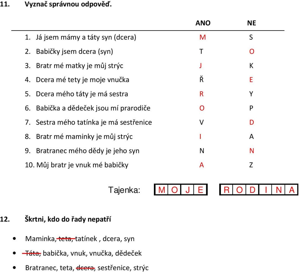 estra mého tatínka je má sestřenice V D 8. ratr mé maminky je můj strýc 9. ratranec mého dědy je jeho syn 10.