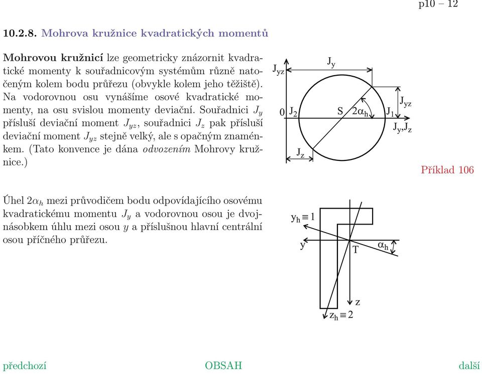 (obvykle kolem jeho těžiště). Na vodorovnou osu vynášíme osové kvadratické momenty, na osu svislou momenty deviační.