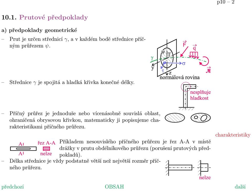Příčný průřez je jednoduše nebo vícenásobně souvislá oblast, ohraničená obrysovou křivkou, matematicky ji popisujeme charakteristikami
